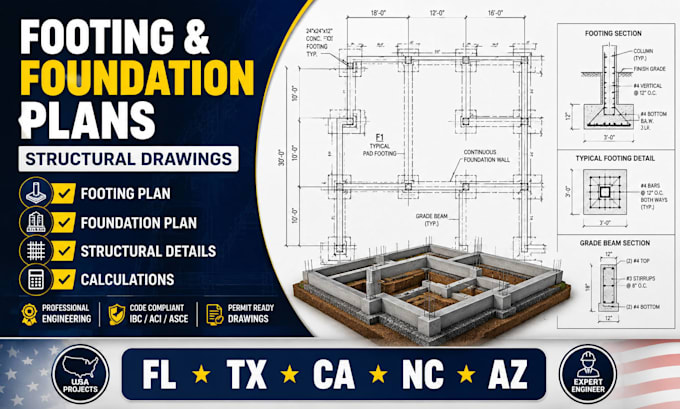 do fl tx ca nc az footing plan, foundation plan structural footing drawings