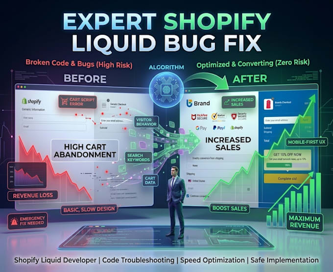 fix shopify liquid bug, fix custom code error, and theme code issues