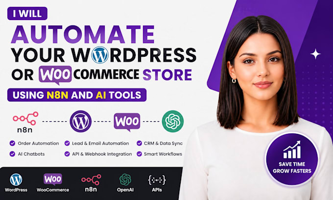 automate your wordpress or woocommerce store using n8n and ai tool