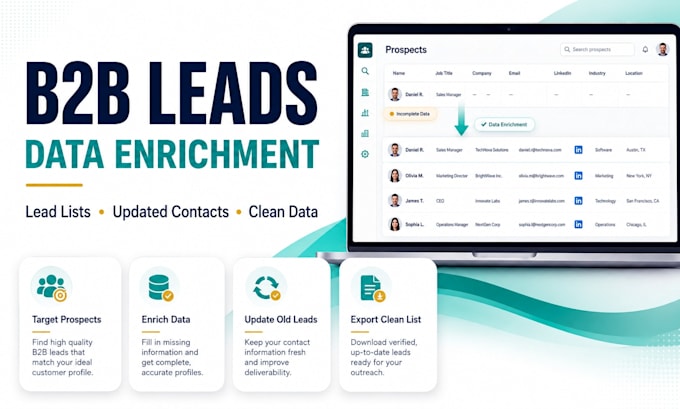 b2b lead generation, list building, and data enrichment
