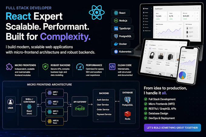 build a custom full stack web app with react and nextjs