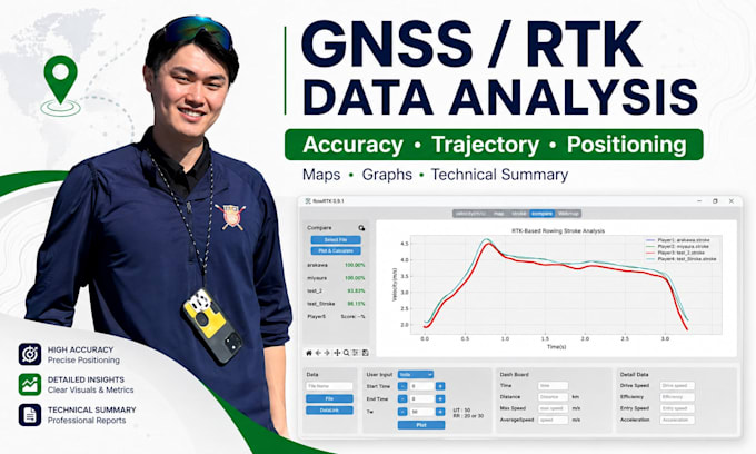 analyze gnss rtk data and positioning accuracy