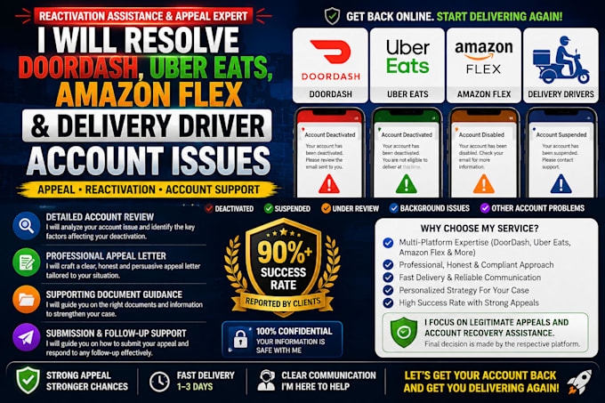 reactivate spark driver, uber eats and amazon flex, doordash account issues
