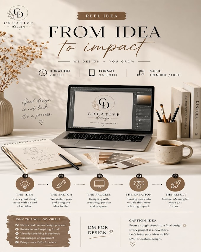 design social media posts