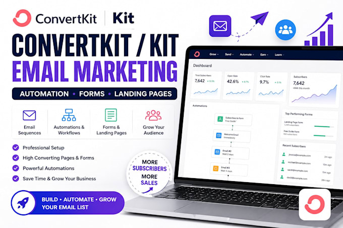 be your convertkit expert