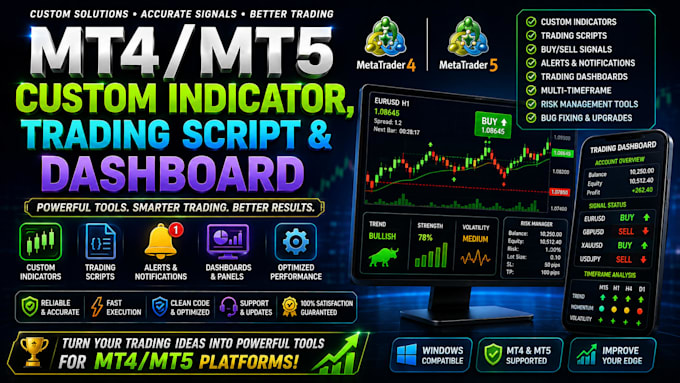 create custom mt4 mt5 indicator, trading script