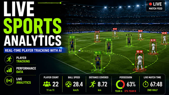 develop live sports analytics and real time player tracking with ai