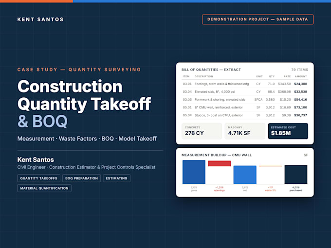 do construction quantity takeoff and material estimate in bluebeam