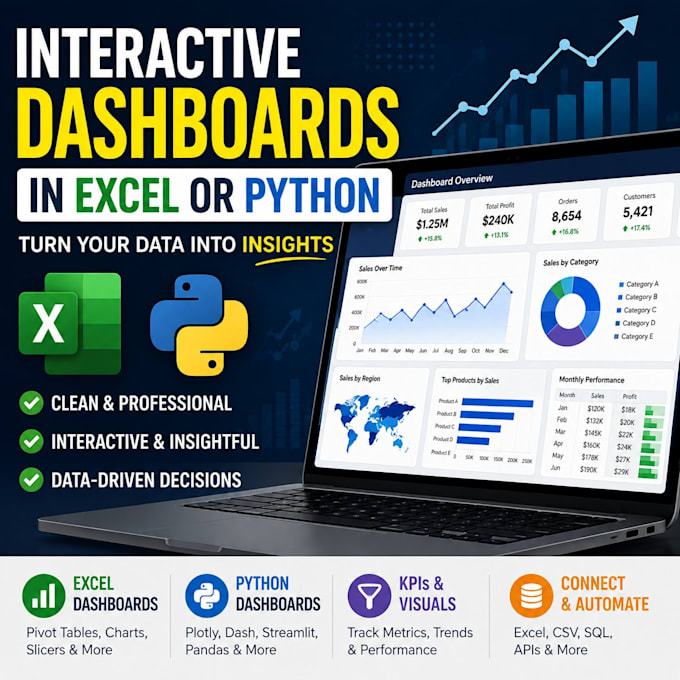 create interactive dashboards in excel or python for your data