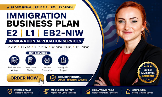expertly draft an eb2 niw visa petition or cover letter