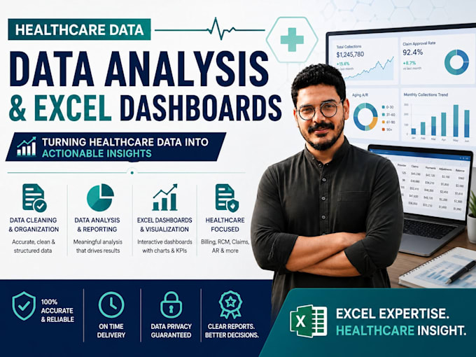 analyze healthcare data and create reports