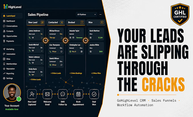 build gohighlevel CRM automation workflows funnels and complete sales systems