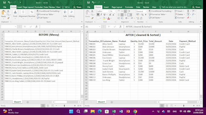 do data sorting formatting and editing