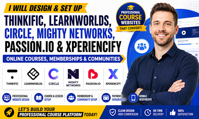 design italian thinkific, learnworld, circle, mighty network course website