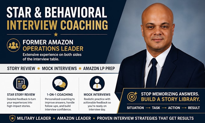 prep you for your interview as a former l7 leader at amazon