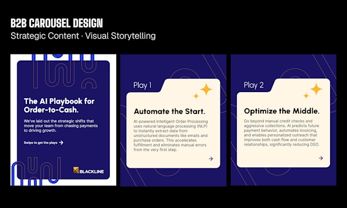 design professional b2b linkedin carousel posts