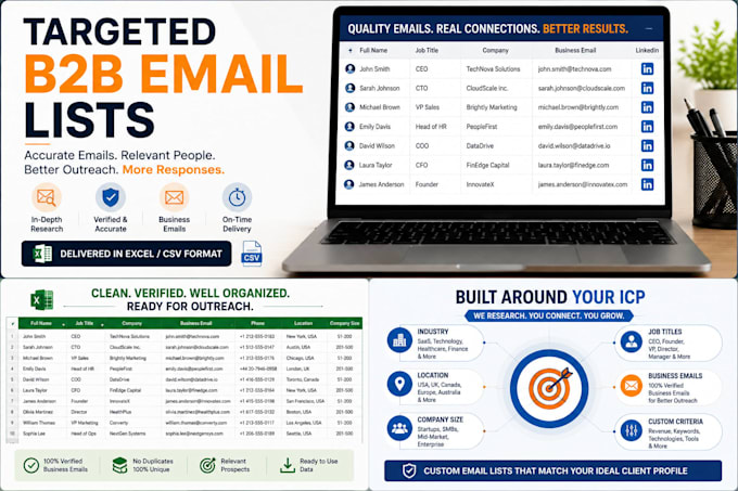 build targeted b2b email lists