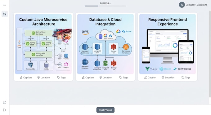 build robust java backend, API integrations, and cloud ready apps