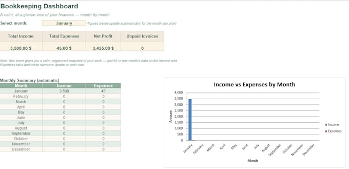 do bookkeeping, accounting and financial reporting