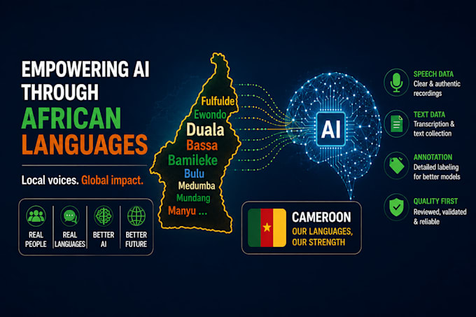 annotate local languages and expressions for ai training