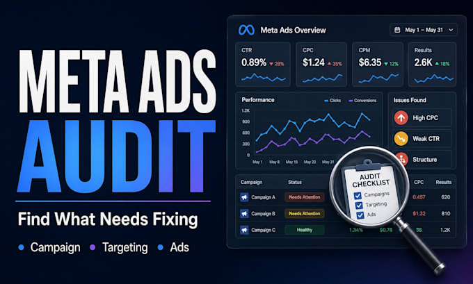audit your meta ads campaign and identify what needs fixing
