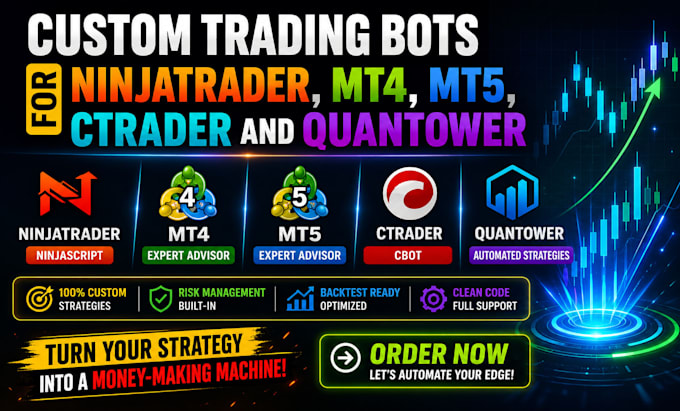 develop custom trading bots for ninjatrader, mt4, mt5, ctrader and quantower