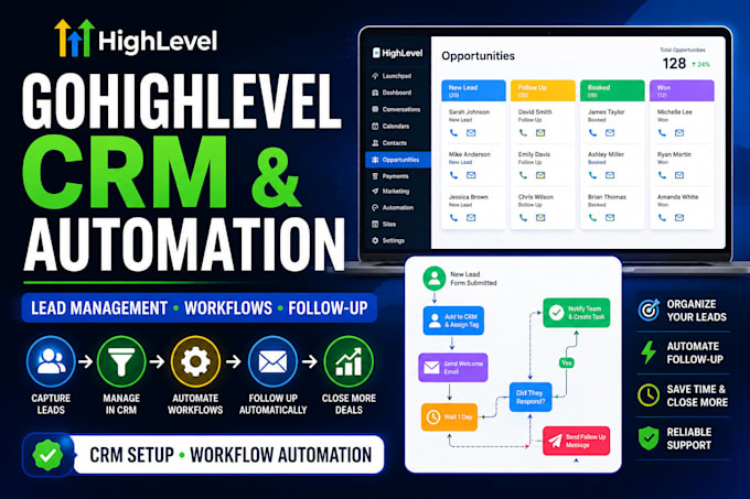 setup gohighlevel CRM workflow automation and lead management