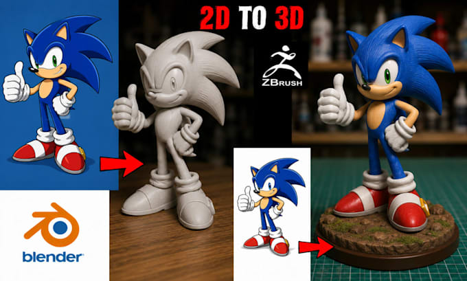 convert 2d to 3d model image, picture to printable 3d character 3d figure model