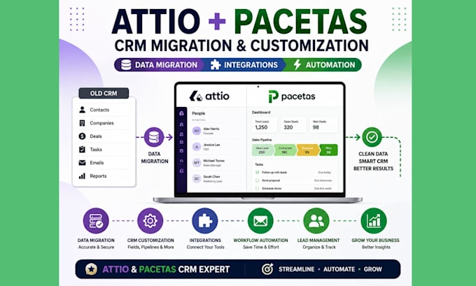 customize attio and pacetas CRM, migrate data and build integrations