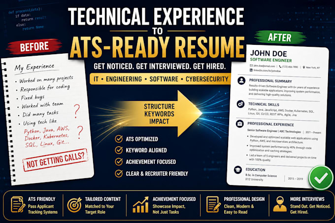 write an ats technical resume, CV and technical documents