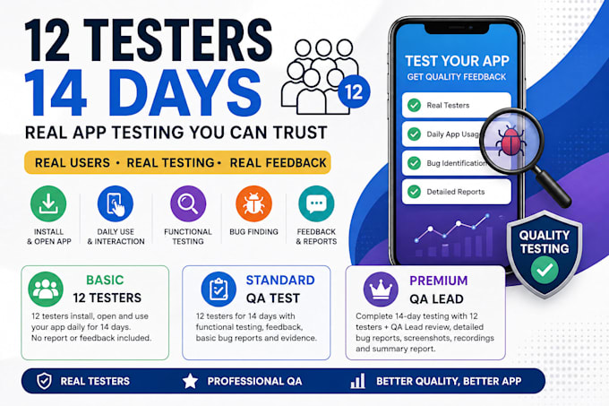 provide 12 testers for google play closed testing for 14 days