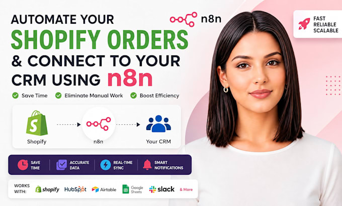 automate your shopify orders and connect them to your crm using n8n