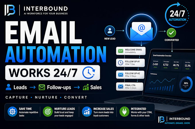 build email automation workflows