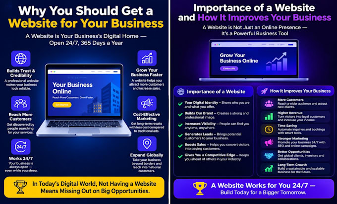build a website for your bussiness