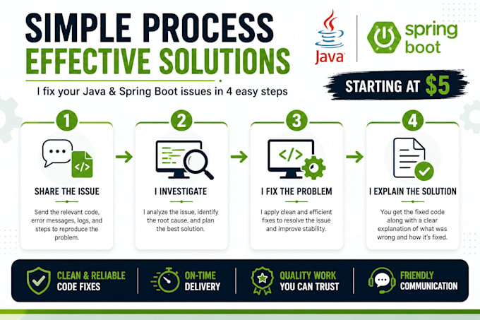 fix java spring boot bugs and rest API issues
