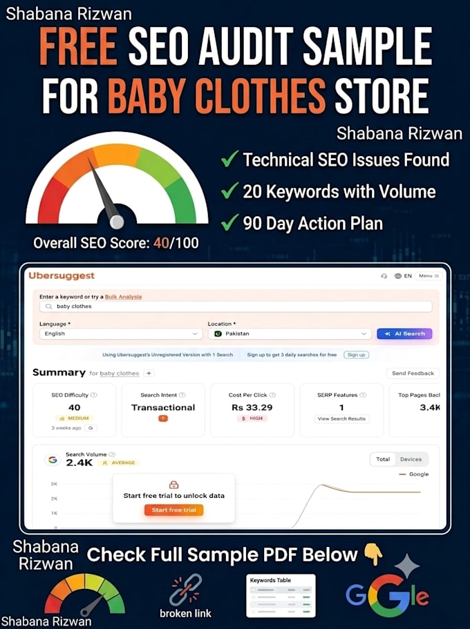 do technical SEO audit and keyword research with action plan