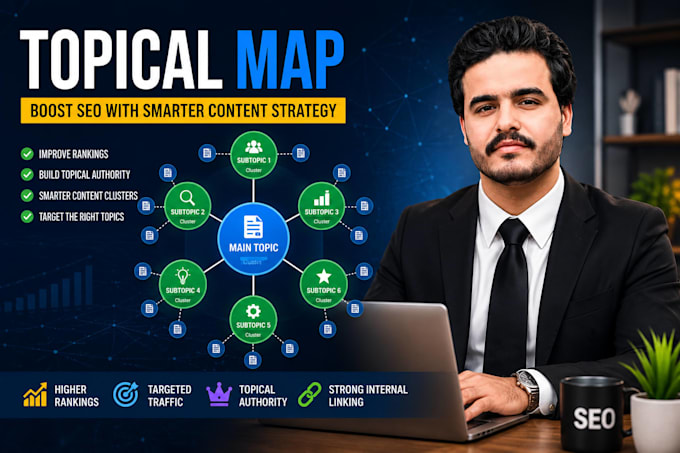 create a semantic SEO topical map for topical authority