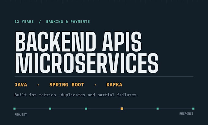 build backend rest apis and microservices in java and spring boot