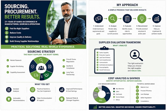 provide expert apparel manufacturing and sourcing consulting