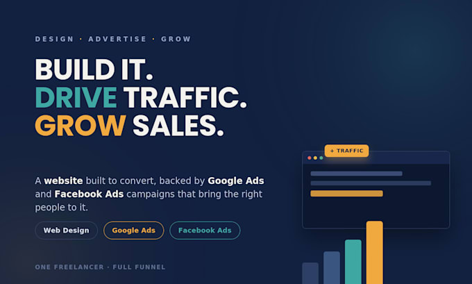 do your web design, google ads, and facebook ads management