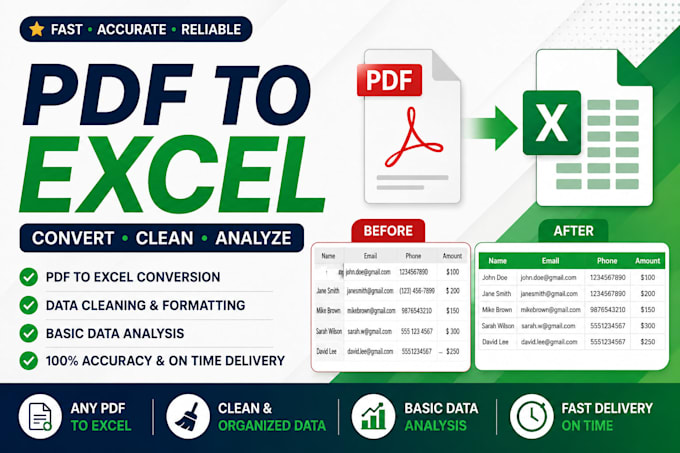 convert PDF to excel and clean your data