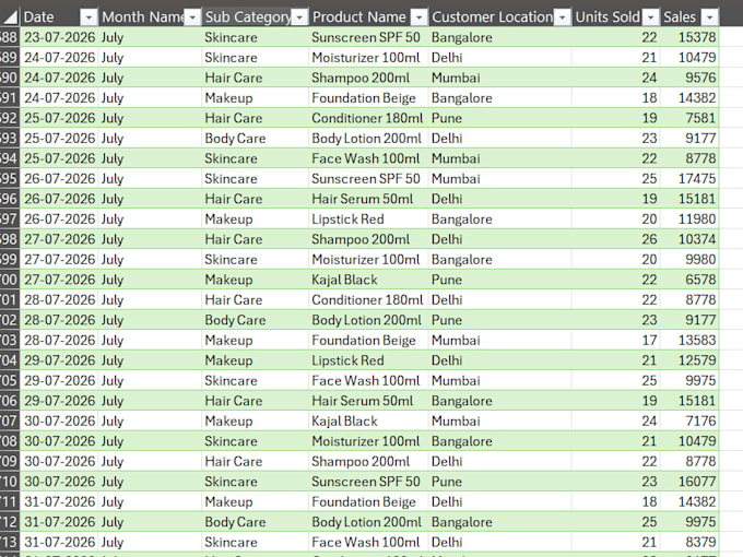 do data management related task