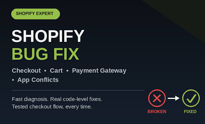 fix shopify bugs, checkout, cart and payment gateway errors