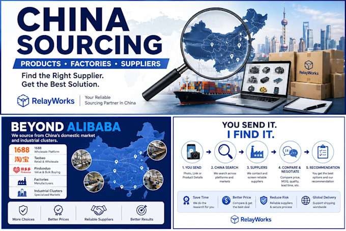 source products and reliable suppliers in china