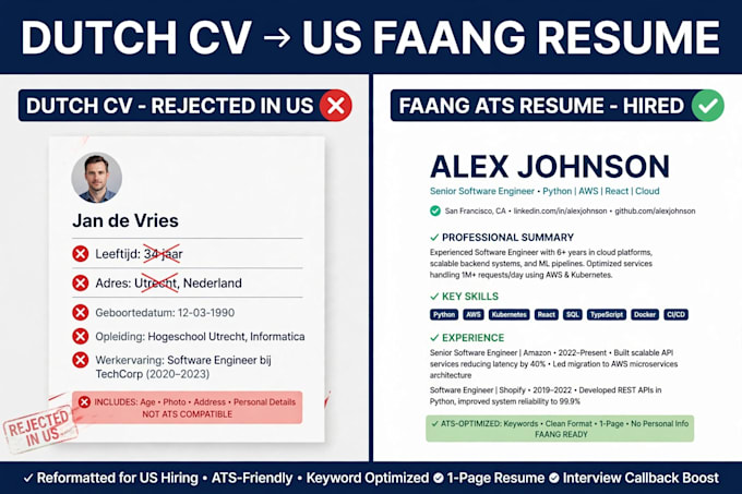convert your dutch cv into faang ready us resume