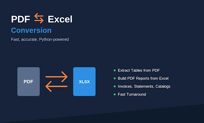 convert PDF to excel or excel to PDF using python