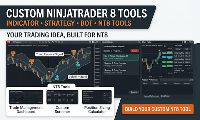 create ninjatrader indicator, ninjatrader strategy, ninjatrader bot, nt8 tools