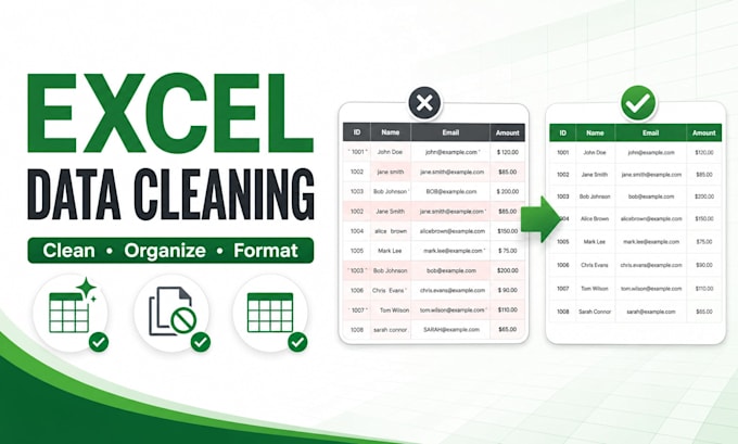 clean organize and format your microsoft excel data
