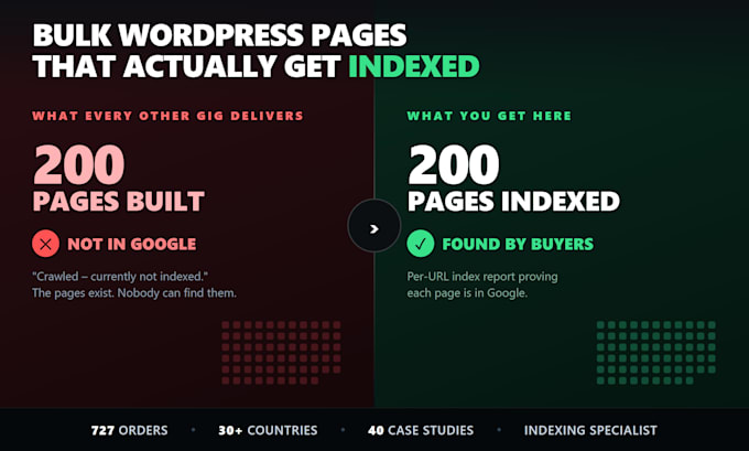 create bulk wordpress pages and seo location pages that get indexed