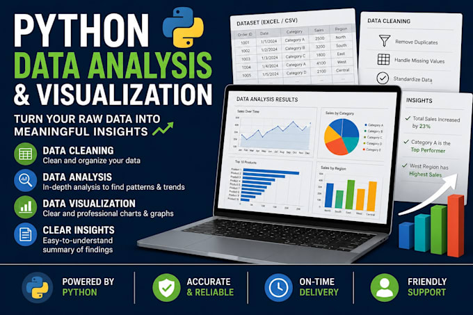 do python data analysis and visualization